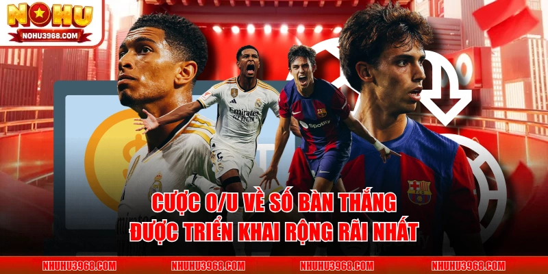 Cược O/U về số bàn thắng được triển khai rộng rãi nhất
